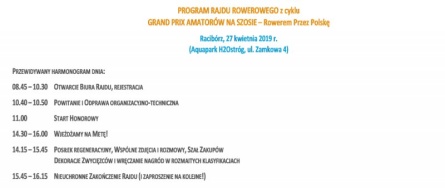 Rowerowe Grand Prix po Ziemi Raciborskiej